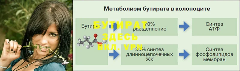 цены   Анива  Бутират вода 